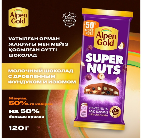 Шоколад молочный с фундуком и изюмом «Super Nuts»