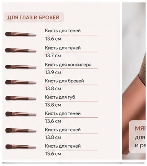 Набор кистей для макияжа