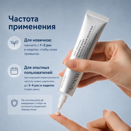 Сыворотка-бустер Eraser Shot Glycolic Acid Booster 30мл