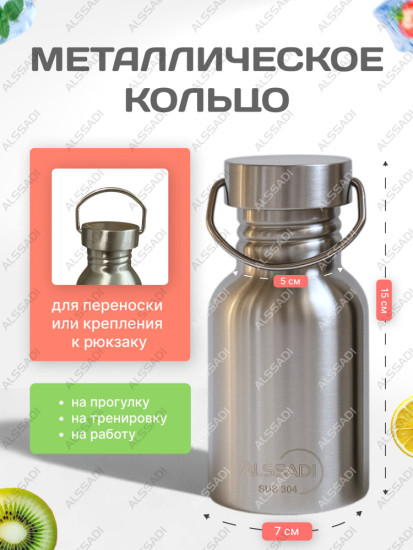 Бутылка из нержавеющей стали