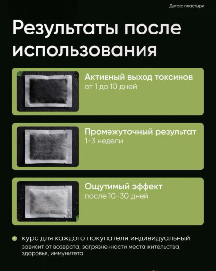 Набор детокс пластырей для ног «Foot Patch»