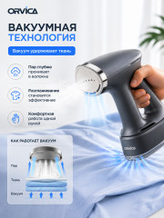 Ручной отпариватель для одежды, 3200W, мощный парогенератор для дома с сенсорным управлением и функцией всасывания - Фото 4