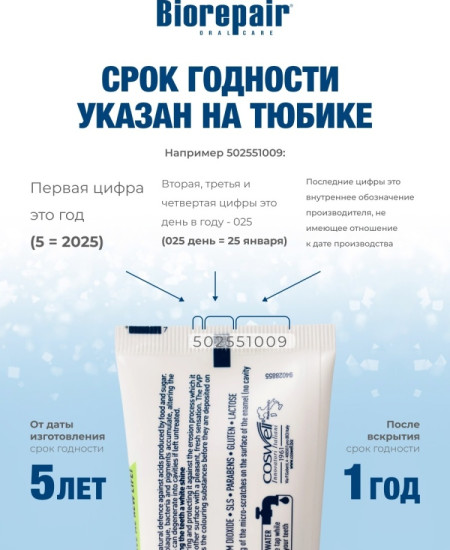 Зубная паста Biorepair Pro White поддерживающая белизну, 75 мл