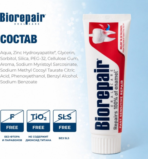 Зубная паста Biorepair Fast Sensitive Repair для чувствительных зубов 75 мл