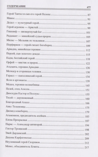 100 великих героев Древнего мира