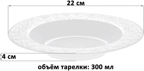 Набор тарелок «Розы»