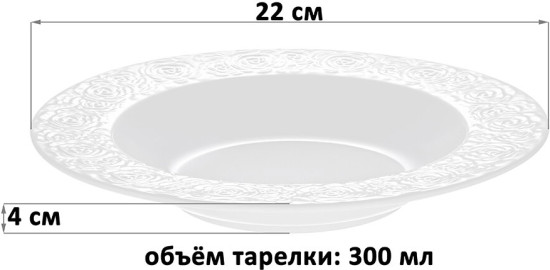 Набор тарелок «Розы»