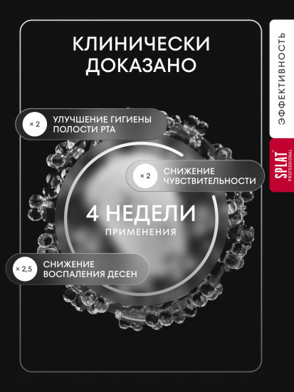 Зубная паста серии Professional «(СПЛАТ) Long-lasting Freshness / Длительная свежесть», 130 г.