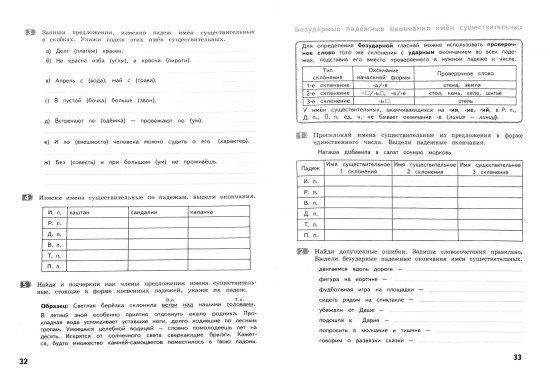 Как я понял тему. Тематические задания по русскому языку. 5 класс