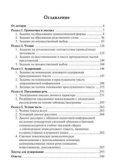 ЕГЭ-2027. Английский язык. Тренинг. Все типы заданий