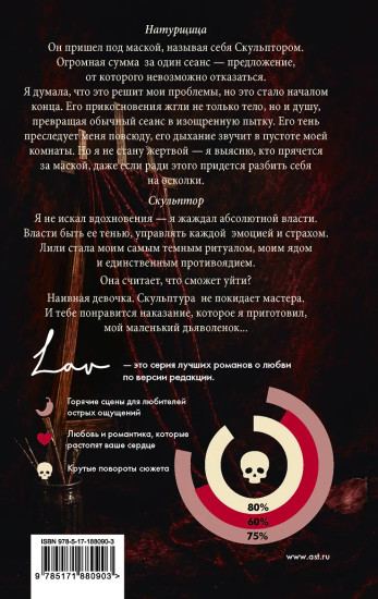 Натурщица