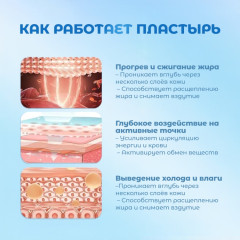 Пластырь для сжигания жира на животе пластырь 6 шт - Фото 2