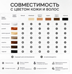 Фотоэпилятор BOTALI IPL с охлаждением, 9 уровней мощности, 990 000 вспышек - Фото 5