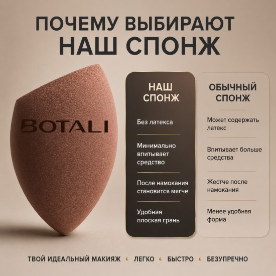 Спонж скошенный для макияжа BOTALI из гидрофильного полиуретана, без латекса, для тонального крема