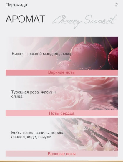 Гель для душа парфюмированный Cherry Sunset