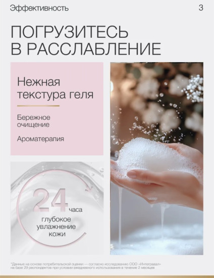 Гель для душа парфюмированный Cherry Sunset