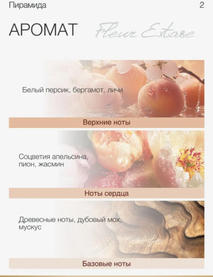 Гель для душа парфюмированный Fleur Extase