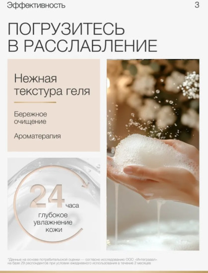 Гель для душа парфюмированный Fleur Extase