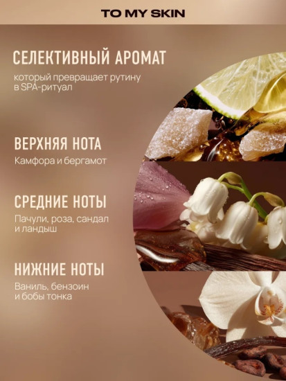 Молочко для тела «Sultan’s Dream»