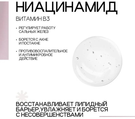 Сыворотка для лица от прыщей и для сужения пор «Niacinamide + Zinc»