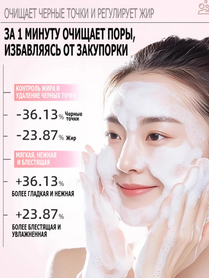 Пенка очищающая для жирной и проблемной кожи