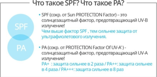Солнцезащитный крем для лица, для зоны декольте