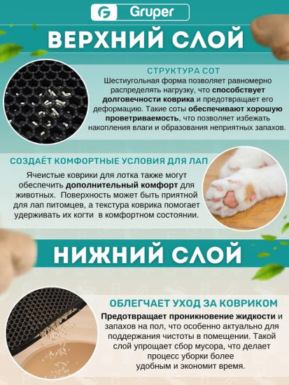 Коврик универсальный под миску, лоток