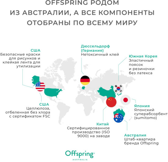 Трусики-подгузники, XXL 15-23 кг. 24 шт. расцветка Тропики