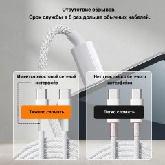Кабель USB TypeC (M), 1 м, TC007 - Фото 2