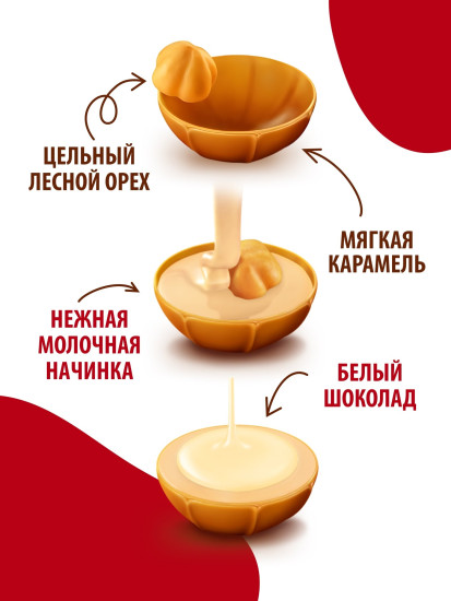 Набор конфет «Белый шоколад»