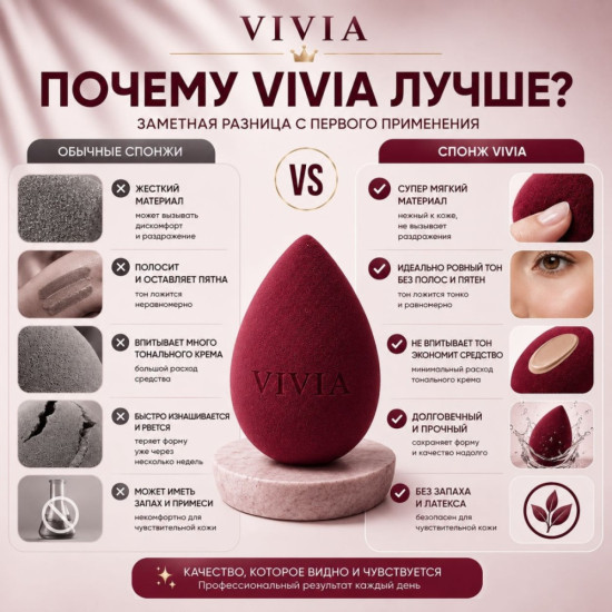Спонж-капля для макияжа «Raspberry»
