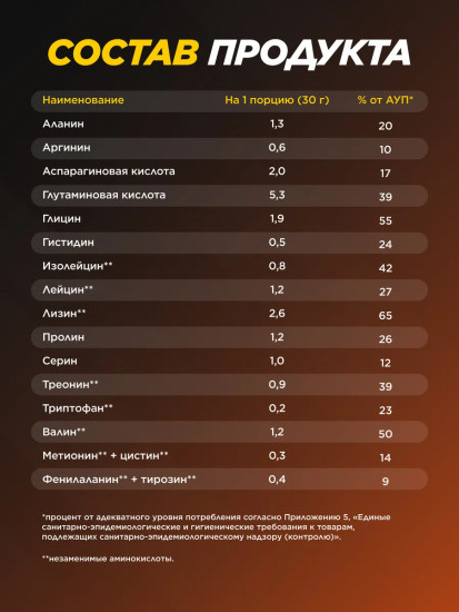 Мультипротеин со вкусом «Молочный шоколад»