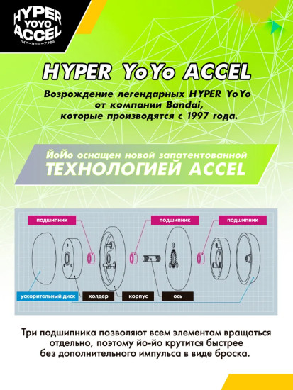 Игрушка Йо-йо «Желтый Хип-Хоп»