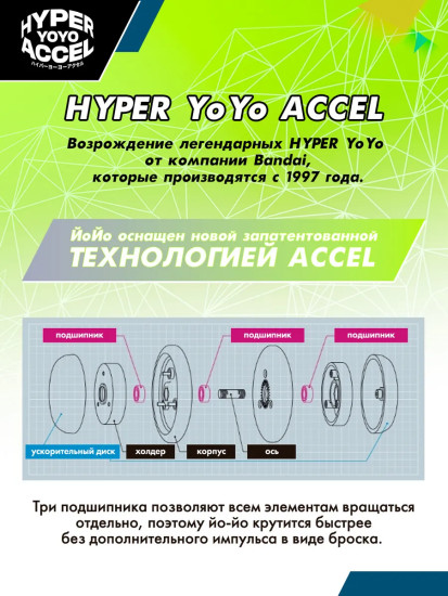 Игрушка Йо-йо «Черный»
