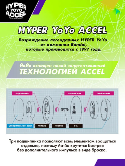 Игрушка Йо-йо «Космический фиолетовый»