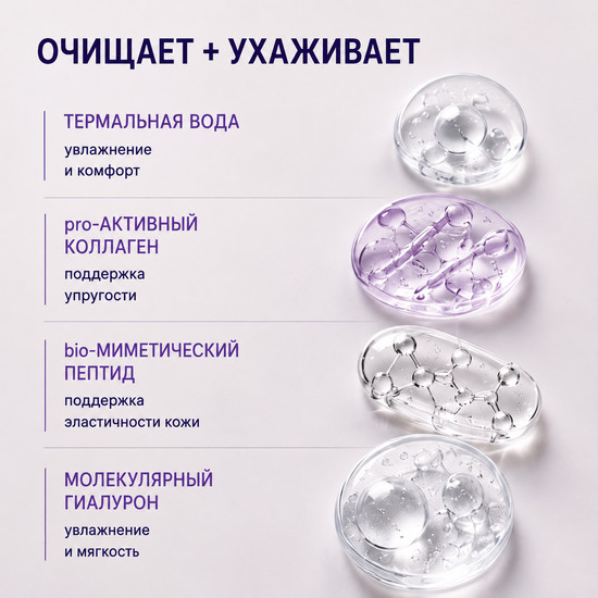 Пенка для умывания энзимная Глубоко очищающая 200 мл