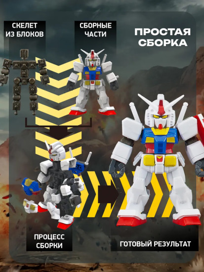 Сборная модель «Gundam»