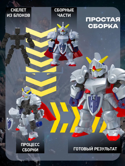 Сборная модель «Knight Gundam»