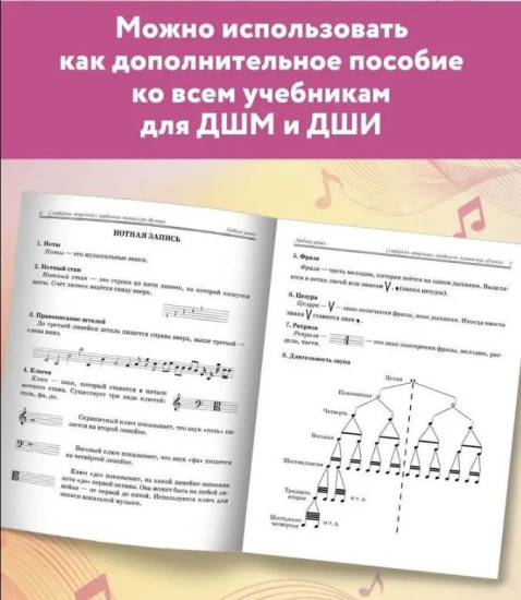 Сольфеджио: шпаргалка с правилами. Полный курс обучения