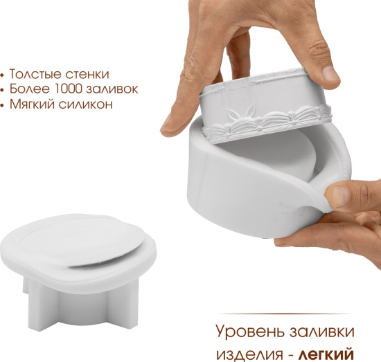 Силиконовая форма Цирк