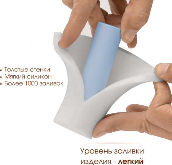 Силиконовая форма Цилиндр 4см