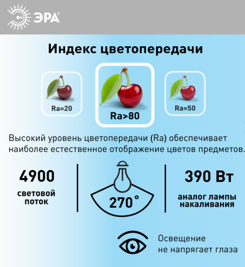 Лампа светодиодная RED LINE LED POWER T100-50W-6500-E27/E40 R E27/E40 R 50 Вт колокол холодный белый свет