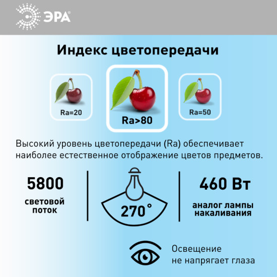 Лампа светодиодная RED LINE LED POWER T120-60W-6500-E27/E40 R E27/E40 R 60 Вт колокол, холодный белый свет