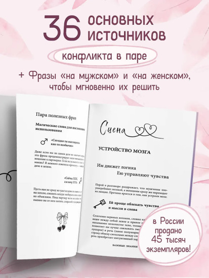 Она не объясняет, он не догадывается. Японское искусство диалога без ссор