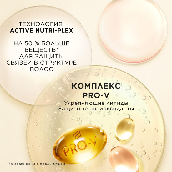 Бальзам-ополаскиватель для поврежденных и слабых волос «Intensive recovery»