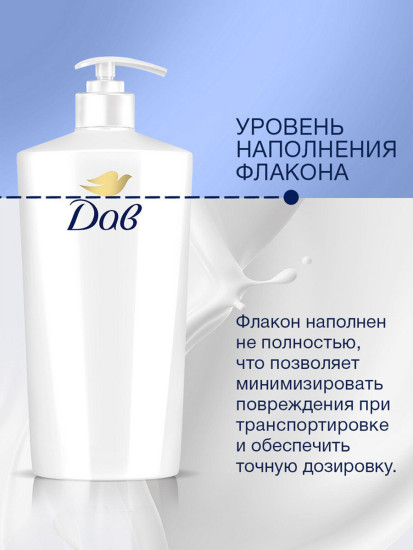 Шампунь «Интенсивное восстановление»