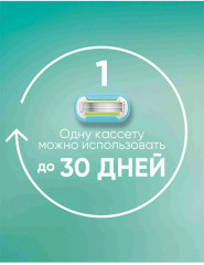 Сменные кассеты для бритья - Фото 5