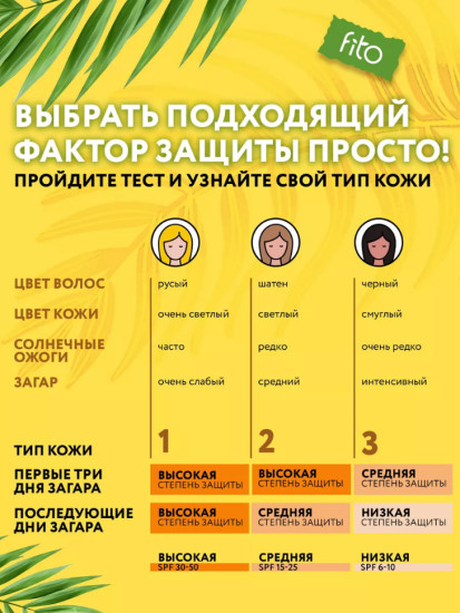 Крем питательный после загара с пантенолом 5%