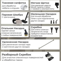 Пароочиститель для уборки дома ZQ-03 - Фото 3