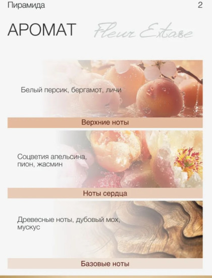 Молочко для тела парфюмированное Fleur Extase